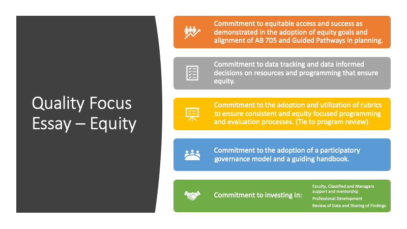 Slide from accreditation presentation listing some QFE topics