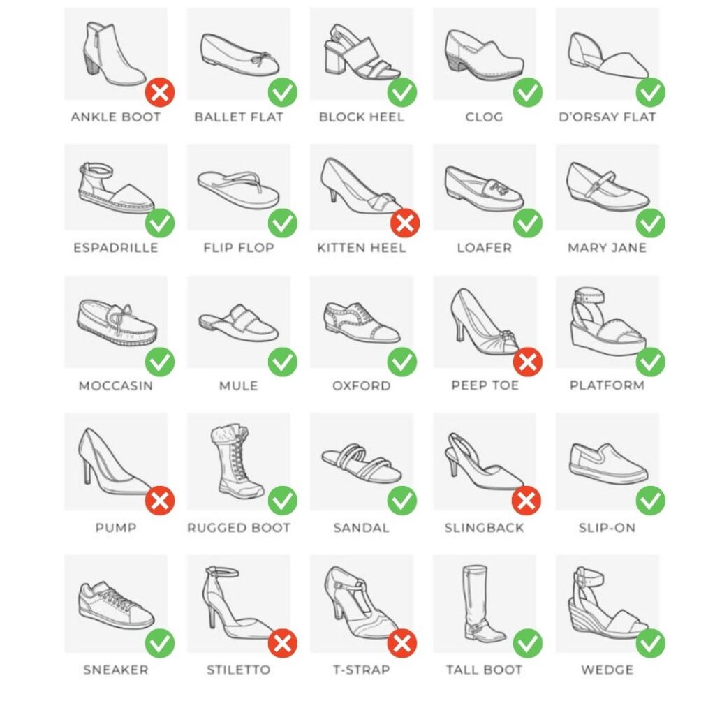Acceptable shoe chart for graduation ceremony on field.